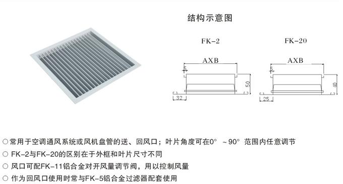 湖南中嵐中泰機電設備有限公司,湖南消防排煙風機銷售,離心通風機銷售,油煙過濾器生產(chǎn)