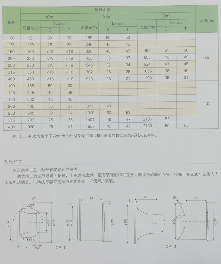 湖南中嵐中泰機電設(shè)備有限公司,湖南消防排煙風(fēng)機銷售,離心通風(fēng)機銷售,油煙過濾器生產(chǎn)